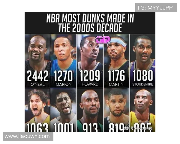 篮球与足球明星身高对比分析及其对运动表现的影响探讨 篮球与足球明星身高对比分析及其对运动表现的影响探讨