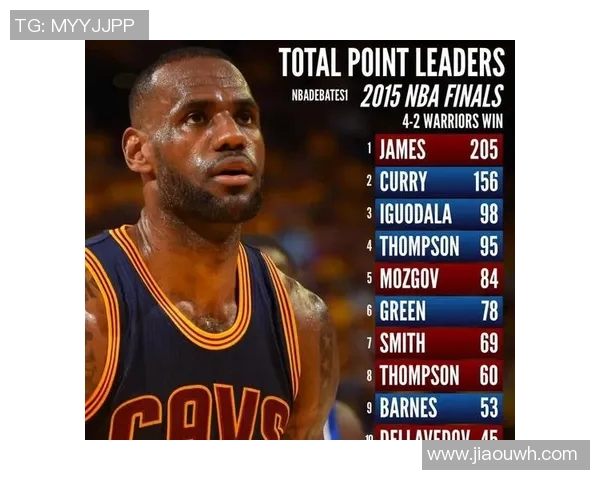 上海篮球队在总决赛积分榜上以76分稳居第一名竞争激烈引人关注 上海篮球队在总决赛积分榜上以76分稳居第一名竞争激烈引人关注