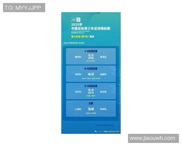 上海足球队荣登足球意识排行榜第六位展现实力与潜力 上海足球队荣登足球意识排行榜第六位展现实力与潜力