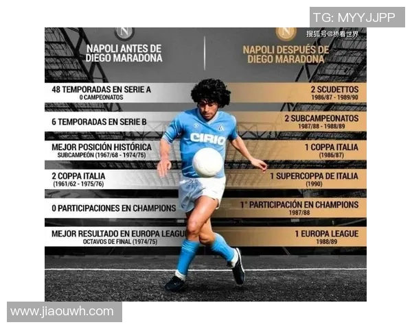 全球足球明星风采简介了解他们的成就与传奇故事 全球足球明星风采简介了解他们的成就与传奇故事