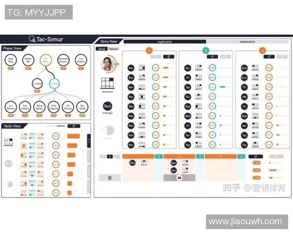 北京乒乓球队战术创新引领潮流最新乒乓球战术TOP10全解析