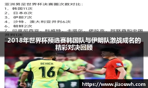 2018年世界杯预选赛韩国队与伊朗队激战成名的精彩对决回顾