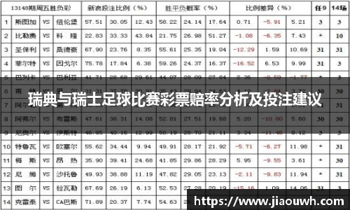瑞典与瑞士足球比赛彩票赔率分析及投注建议