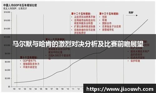 马尔默与哈肯的激烈对决分析及比赛前瞻展望