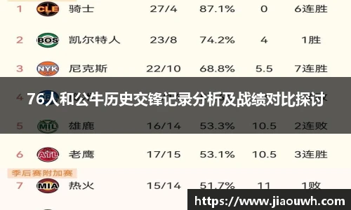 76人和公牛历史交锋记录分析及战绩对比探讨